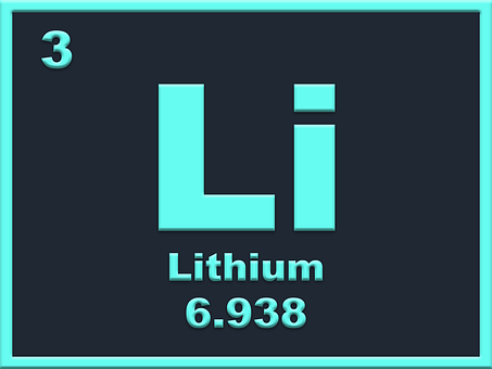 Lithium and Its Limits