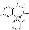 Process Safety Chemicals