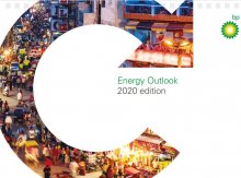 BP 2020 Energy Outlook